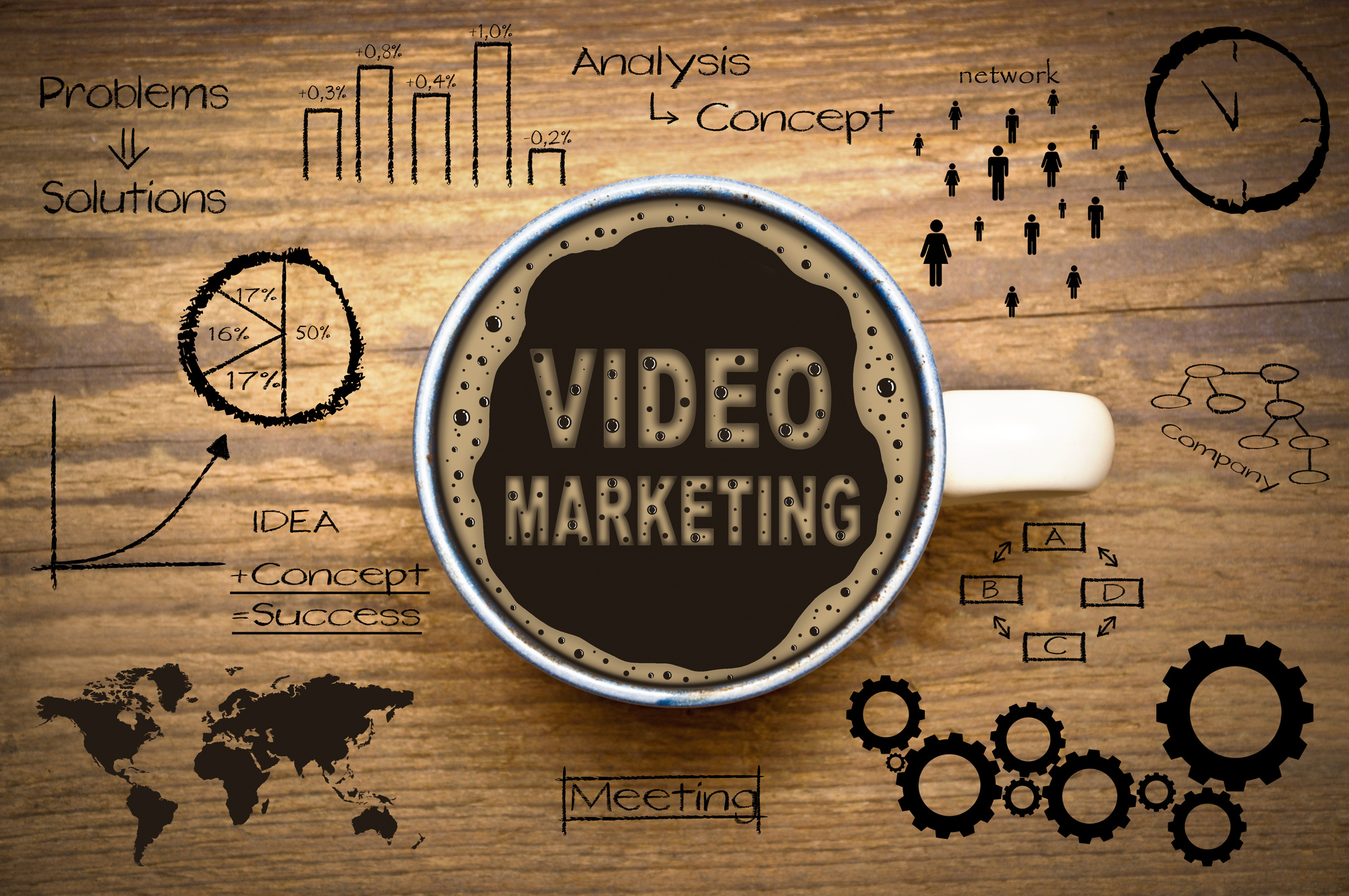 video marketing trends of 2022