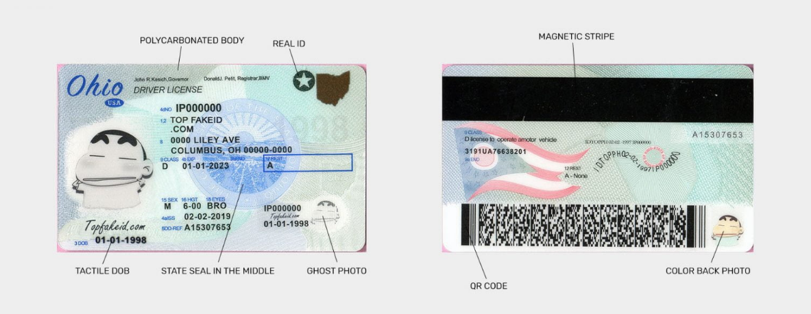 Ohio ID Tech Remarkable