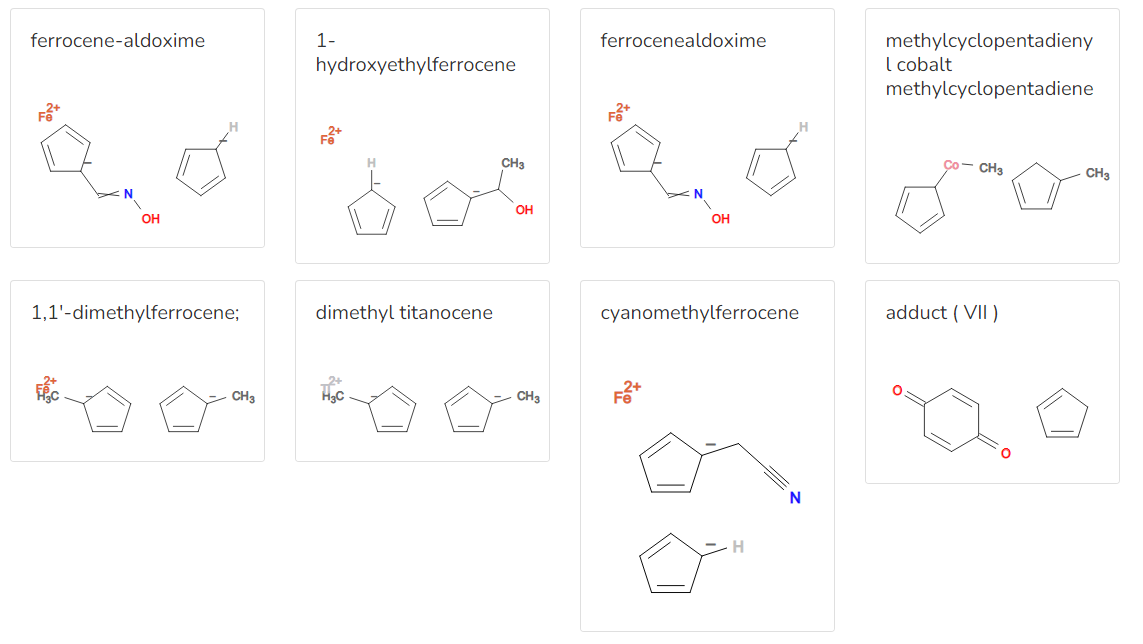 Synthesis Of Acetylferrocene Tech Remarkable